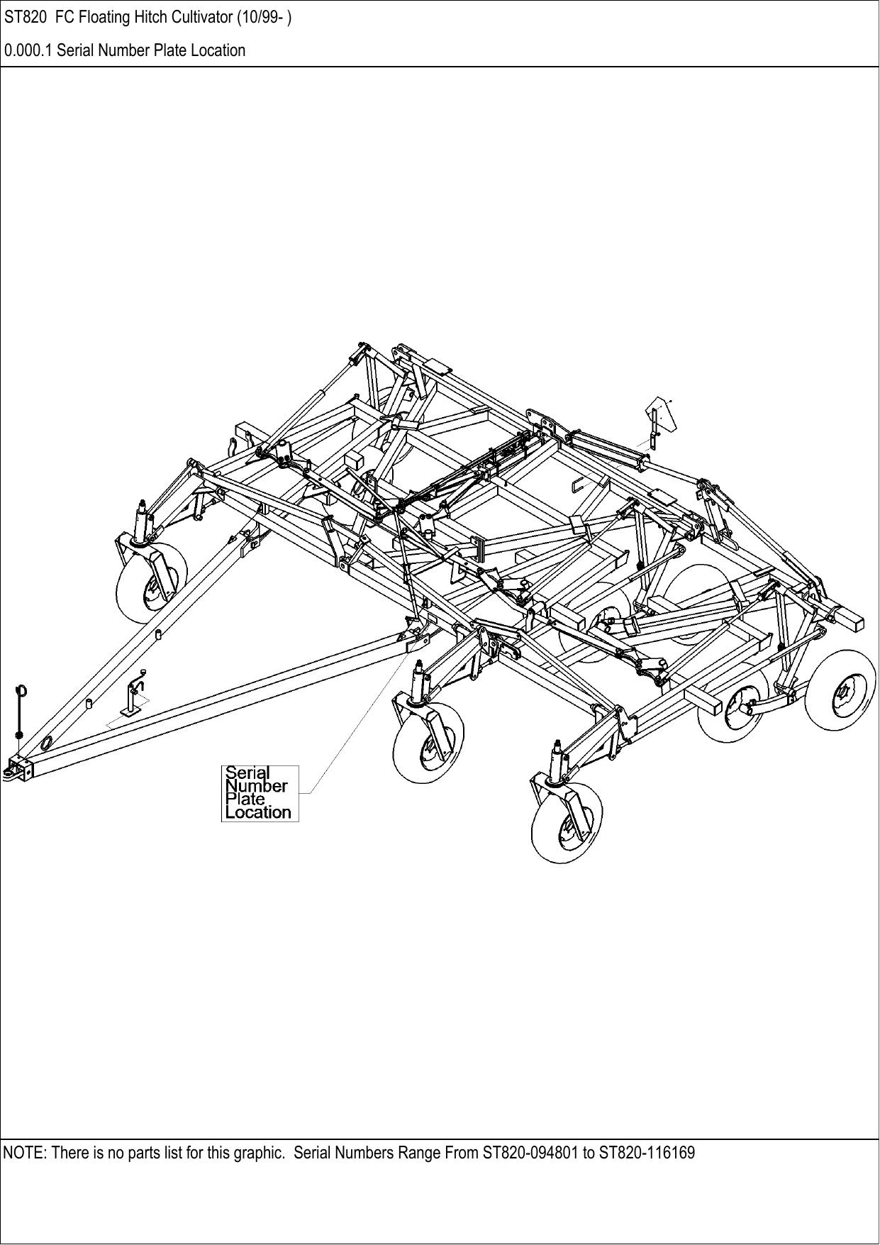 ST820 FC Floating Hitch Cultivator PARTS